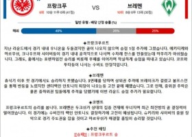 4월 06일 분데스리 프랑크푸 브레멘