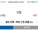 분데스리가 4월 6일 2230 FC 쾰른  VfL 보훔