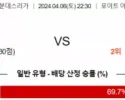 분데스리가 4월 6일 2230 FC 하이덴하임  바이에른 뮌헨