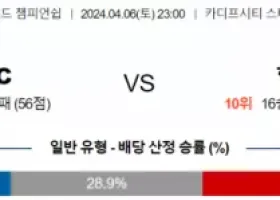 잉글랜드 챔피언쉽 4월 6일 2300 카디프 시티  헐 시티 AFC