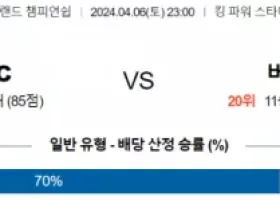 잉글랜드 챔피언쉽 4월 6일 2300 레스터 시티  버밍엄 시티