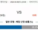 잉글랜드 챔피언쉽 4월 6일 2300 미들즈브러 FC  스완지 시티