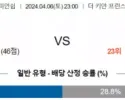 잉글랜드 챔피언쉽 4월 6일 2300 퀸즈 파크 레인저스  셰필드 웬즈데이