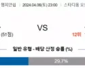 잉글랜드 챔피언쉽 4월 6일 2300 선덜랜드 AFC  브리스톨 시티 FC