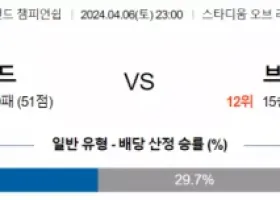 잉글랜드 챔피언쉽 4월 6일 2300 선덜랜드 AFC  브리스톨 시티 FC