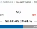 프리미어리그 4월 6일 2300 애스턴 빌라  브렌트퍼드 FC