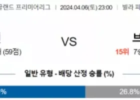 프리미어리그 4월 6일 2300 애스턴 빌라  브렌트퍼드 FC