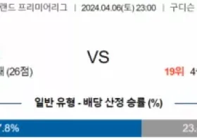 프리미어리그 4월 6일 2300 에버턴  번리