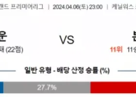 프리미어리그 4월 6일 2300 루턴 타운 FC  본머스