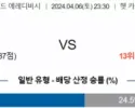 에레디비시 4월 6일 2330 스파르타 로테르담  헤라클레스 알멜로