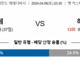 에레디비시 4월 6일 2330 스파르타 로테르담  헤라클레스 알멜로