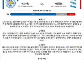 4월 06일 잉글랜드 챔피언쉽 11경기