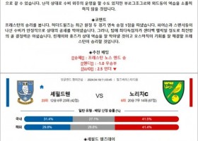 4월 10일 잉글랜드 챔피언쉽 6경기