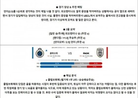 4월 12일 UECL 4경기