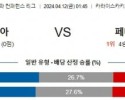 4월12일 올림피아코스 페네르바체 유로파분석 해외스포츠