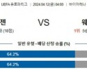 4월12일 레버쿠젠 웨스트햄 유로파리그분석 해외스포츠