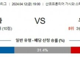 4월12일 가시와 우라와 J리그분석 해외스포츠