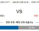 4월13일 아우크스부르크 우니온 분데스리가분석 해외스포츠