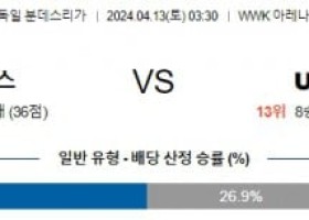 4월13일 아우크스부르크 우니온 분데스리가분석 해외스포츠