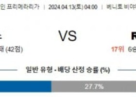 4월13일 베티스 셀타비고 프리메라리가분석 해외스포츠