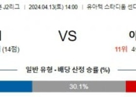 4월13일 센다이 야마가타 J2리그분석 해외스포츠