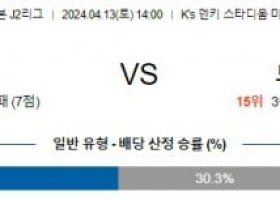 4월13일 미토 도치기 J2리그분석 해외스포츠