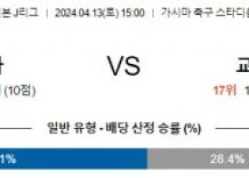 4월13일 가시마 교토 J리그분석 해외스포츠