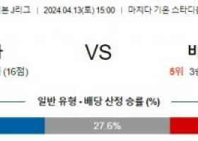 4월13일 마치다 고베 J리그분석 해외스포츠