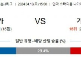 4월13일 세레소 가와사키 J리그분석 해외스포츠