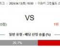 4월13일 이와키 시미즈 J2리그분석 해외스포츠