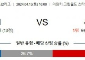 4월13일 이와키 시미즈 J2리그분석 해외스포츠