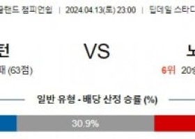 4월13일 프레스턴 노리치 잉글랜드챔피언쉽분석 해외스포츠