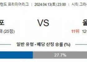 4월13일 노팅엄 울브스 프리미어리그분석 해외스포츠