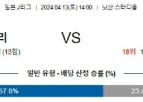 4월13일 마리노스 쇼난 J리그분석 해외스포츠