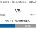 4월13일 헐시티 퀸즈파크레인저스 잉글랜드챔피언쉽분석 해외스포츠