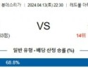 4월13일 라이프치히 볼프스부르크 분데스리가분석 해외스포츠