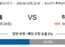 4월13일 보훔 하이덴하임 분데스리가분석 해외스포츠