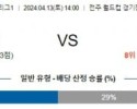 4월13일 전북 광주 K리그1분석 국내스포츠