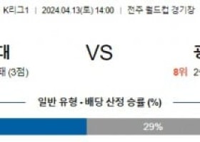 4월13일 전북 광주 K리그1분석 국내스포츠