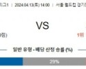 4월13일 서울 포항 K리그1분석 국내스포츠