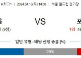 4월13일 서울 포항 K리그1분석 국내스포츠