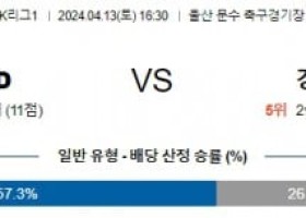 4월13일 울산 강원 K리그1분석 국내스포츠