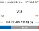 4월13일 제주 김천 K리그2분석 국내스포츠