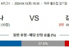 4월13일 제주 김천 K리그2분석 국내스포츠