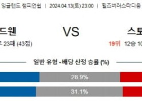 4월13일 셰필드웬즈데이 스토크 챔피언쉽분석 해외스포츠