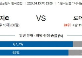 4월13일 스완지 로더럼 로더럼분석 해외스포츠