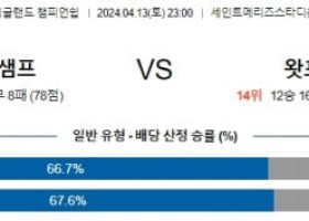 4월13일 사우스햄튼 왓포드 왓포드분석 해외스포츠