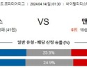 4월14일 본머스 맨유 프리미어리그분석 해외스포츠