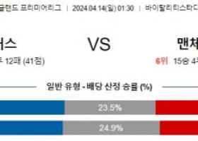 4월14일 본머스 맨유 프리미어리그분석 해외스포츠