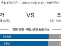 4월14일 슈투트가르트 프랑크푸르트 분데스리가분석 해외스포츠